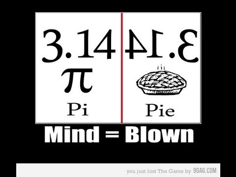 how to define pi in excel
