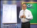 Aula de Teologia 29 - O Livro de Rute