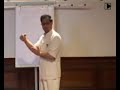 Wing Tsun Leung Ting Tutorial Chi Sao 1