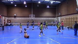 Resumen2020-02-02