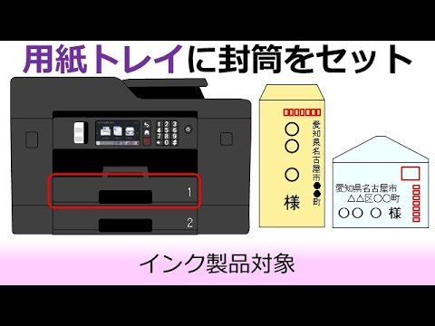 用紙トレイに封筒をセットする方法