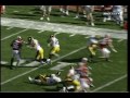 Shonn Greene 2008 Season Highlight Video Shonn Greene 2008 Season Highlight Video