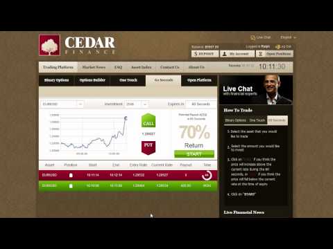 how to trade finance