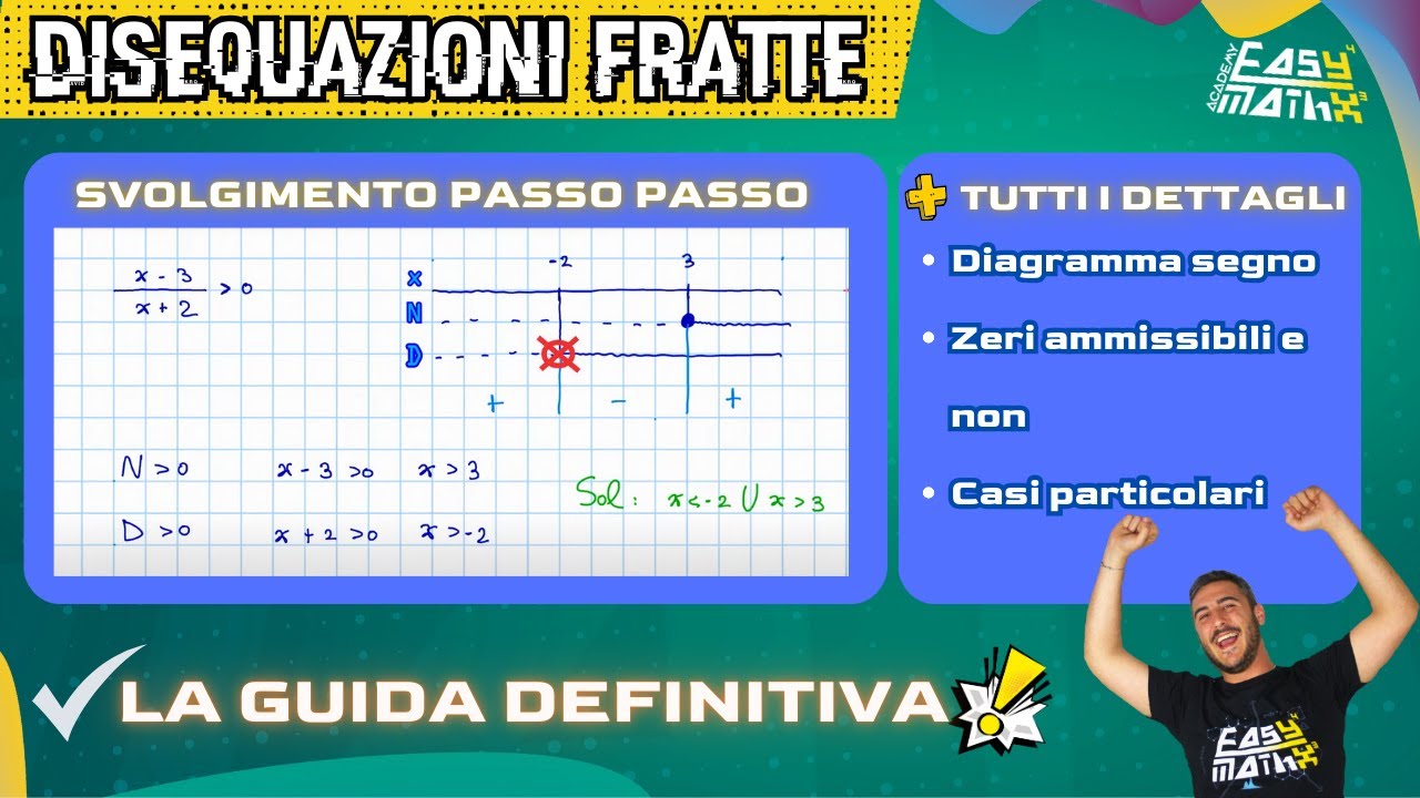 🚀DISEQUAZIONI FRATTE [1] : NIENTE DI PIÚ SEMPLICE! 💪😉