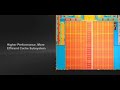 Intel 45nm Hi-k Silicon Technology