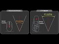 Zalman ZM-FG1000 FPS Gaming Mouse