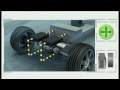 Icon for Post #Mercedes SLS AMG Electric Drive Animation
