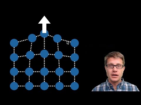 how to calculate normal force