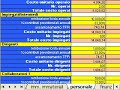 Business Plan Software in Excel Business Plan Software in Excel