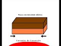 Limites Convergentes