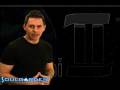 videos de Gemini - Monday - 12/08/2008 - Soul Horoscopes