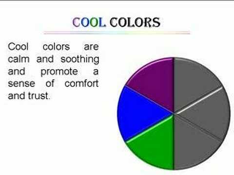 how to decide what colour to paint your room