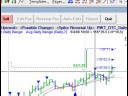 ZB Market Trade Sept 4th 2008 ZB Market Trade Sept 4th 2008