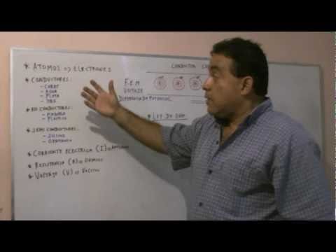 electronica - Esta es la primera parte del video que realice de los Fundamentos Básicos de Electricidad y Electrónica, en las tres partes se explica cómo se genera el movi...