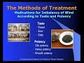 Tibeten Rites - Ttm. Traditional Tibetan Medicine 5/6