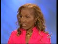 Dr. Roni DeLuz on The View - Martha's Vineyard Diet Detox