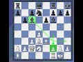 Corzo-Jose Raul Capablanca