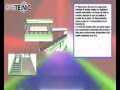 Fabricación de Hormigón Polímero