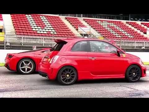 abarth