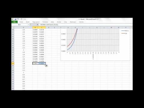 how to prove t distribution