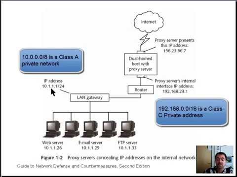 summary on tcp summary on tcp