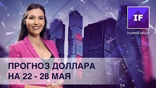Прогноз доллара на