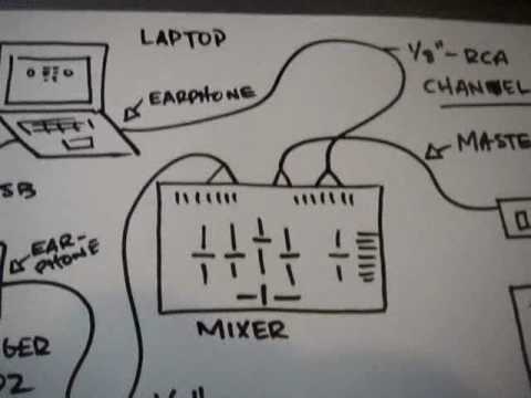 how to connect laptop to dj mixer