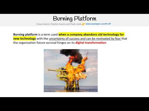 CLF-C01 — Burning Platform