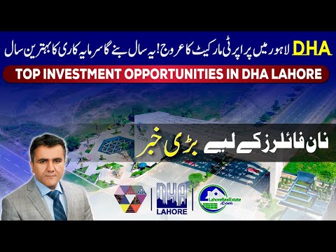 Best Time to Invest in Real Estate Market: What & Where to Buy?