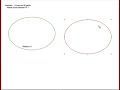 IPv4 part 1