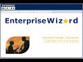 EnerpriseWizard -  Helpdesk software tutorial & free trial