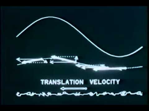 fluid mechanics - This collection of videos was created about half a century ago to explain fluid mechanics in an accessible way for undergraduate engineering and physics stud...