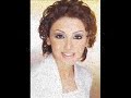 anghaamremix kol ma narrab .html