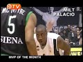 March MVP: Milt Palacio