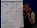 See video