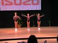 Gimnastica aerobica Cupa Farul 2007 Gimnastica aerobica Cupa Farul 2007