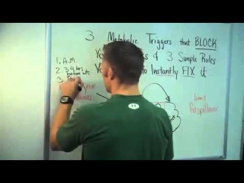 how to reduce overweight