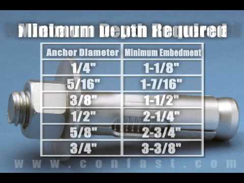 how to fasten aluminum sleeves