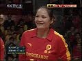 USA vs Evergrande Women Volleyball Set1_3
