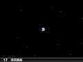 ???????? - ??????????????????????????????????????www.nicovideo.jp mp3 version p.sk-mt.com track list 01 gradius 02 twin bee 03 xevious 04 spelunker 05 dig dug 06 super mario bros. 3 07 rbi baseball (family stadium) 08 phoenix (hi no tori) 09 transformers: mystery of convoy 10 dragon quest ii 11 final fantasy ii 12 king kong 2: megaton punch of anger 13 the glory of hercules (herakuresu no eikou) 14 dragon quest iii 15 ghosts 'n goblins (makaimura) 16 dragon quest iii 17 milon's secret castle 18 ninja kid (gegege no kitaro - youkai dai makyou) 19 castlevania ( akumajo dracula ) 20 dragon quest ii 21 mother 22 the goonies 23 fire emblem: shadow dragons and the blade of light 24 final fantasy iii 25 the legend of zelda 26 megaman 2 (rockman 2) 27 mother xx dragon quest iii