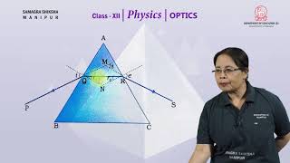 Unit 6  (1st part)- Part 5 of 12  - Refraction through a Prism