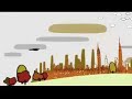 Bloomberg Test Bloomberg Test