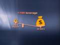 Forex: Leverage