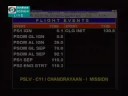 Chandrayaan1
