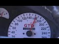 Mitsubishi GTO 0-200