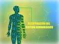 VIH/SIDA VIDEO INFORMATIVO