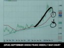 08/23/08 Weekend Webinar