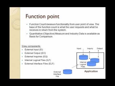 how to provide estimates for software development