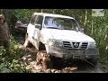 Просмотр видео