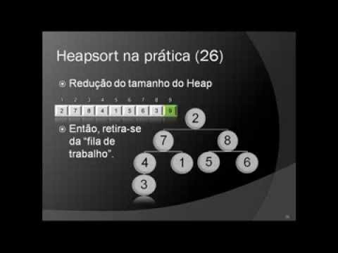 how to perform heap sort